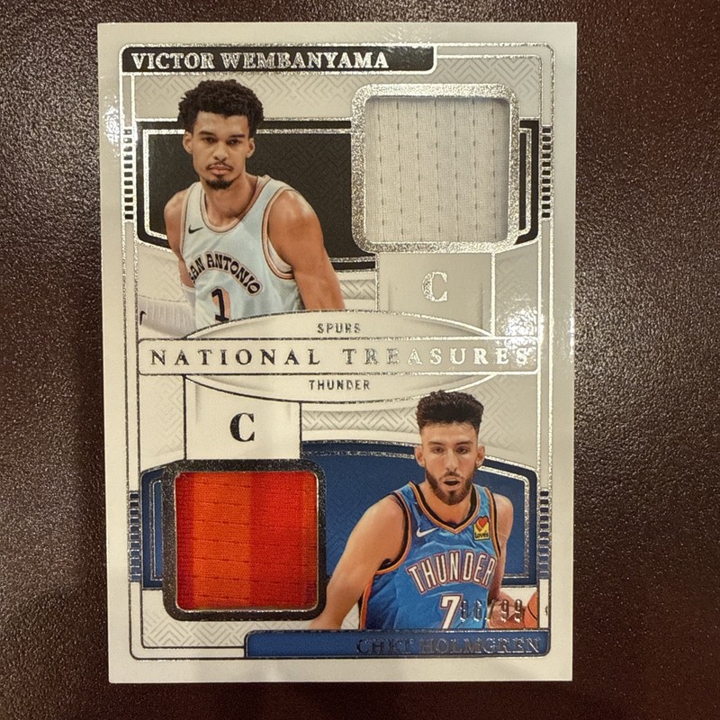 Wembanyama/Holmgren 2024 National Treasures Matchups Dual Patch - Game Worn /99