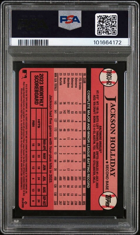 2024 Topps Update Jackson Holliday Red Refractor Rookie RC /5 PSA 9 Silver Pack view 2
