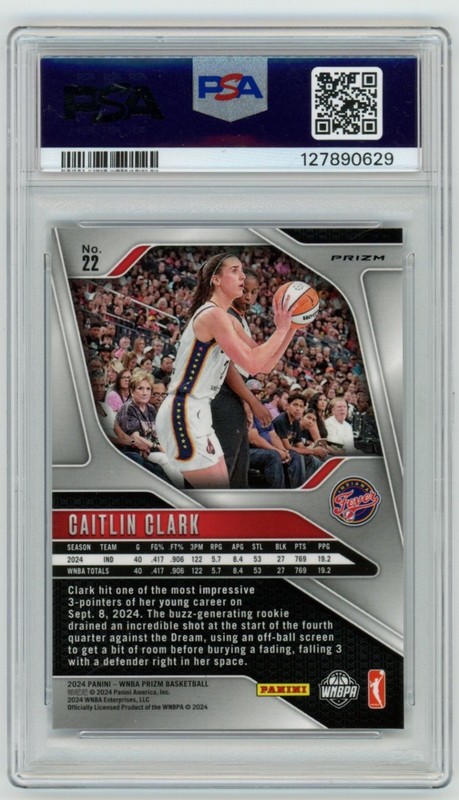 PSA 10 2024 Panini Prizm WNBA Caitlin Clark Blue Velocity Rookie RC #22 view 2
