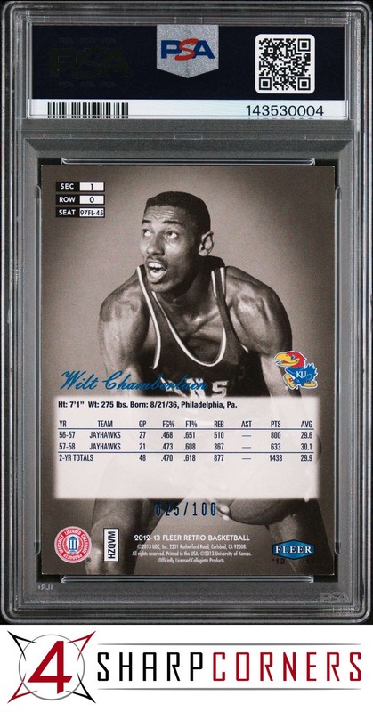 2012 FLEER RETRO FLAIR LEGACY ROW 0 #45 WILT CHAMBERLAIN HOF #/100 PSA 8 view 2