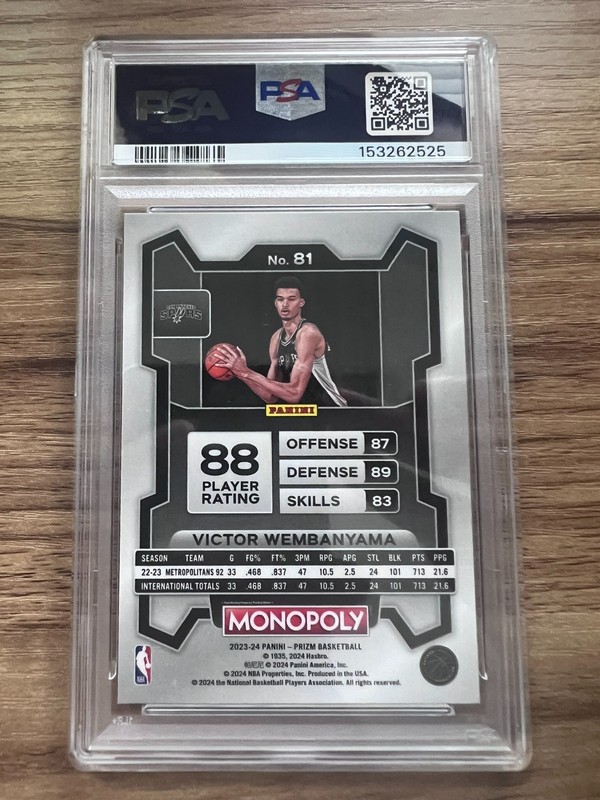 2023 PANINI PRIZM MONOPOLY-VICTOR WEMBANYAMA #81   RC- PSA 7
