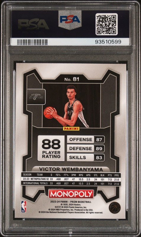 2023-24 Panini Prizm Monopoly - Victor Wembanyama #81 (RC) PSA 10 view 2