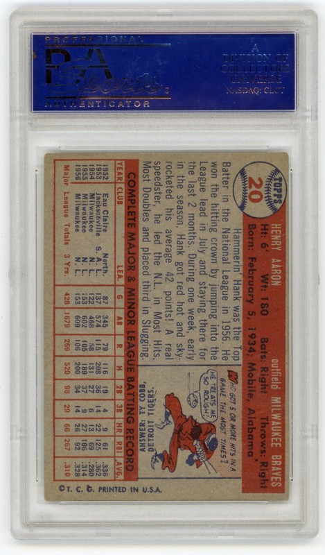1957 BRAVES Hank Aaron Topps card #20 PSA 4 VG-EX MVP Season Milwaukee HOF view 2