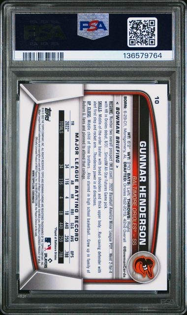 2023 Bowman Chrome Sapphire #10 Gunnar Henderson Aqua /99 Rookie PSA 10 Orioles view 2