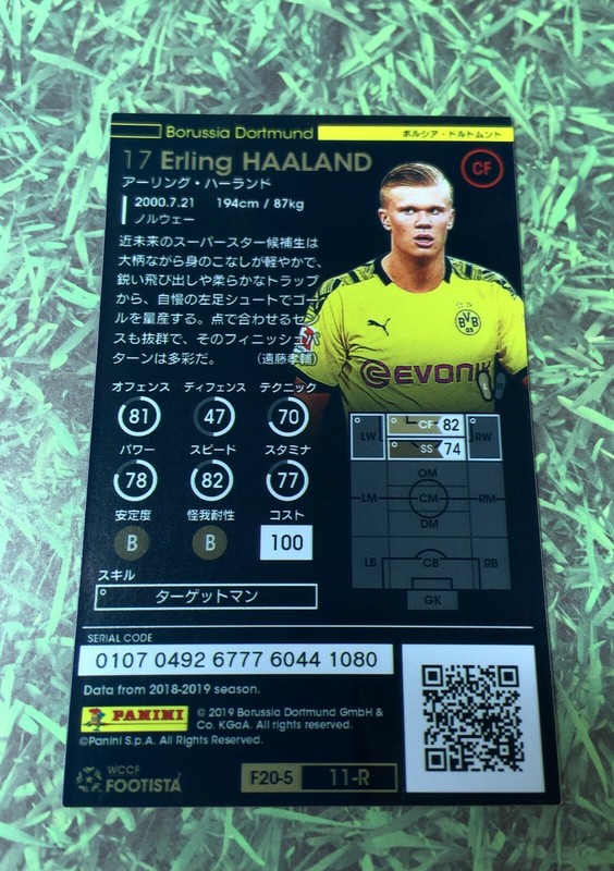 Panini Footista 2020 Erling Haaland Rookie card Norway Dortmund Austria WCCF view 2