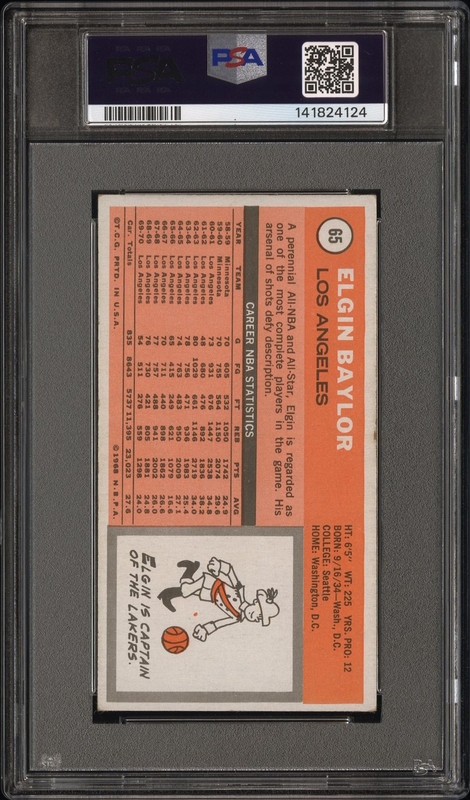 vintage PSA 4 - TOPPS 1970 ELGIN BAYLOR BASKETBALL CARD #65 - LOS ANGELES LAKERS view 2