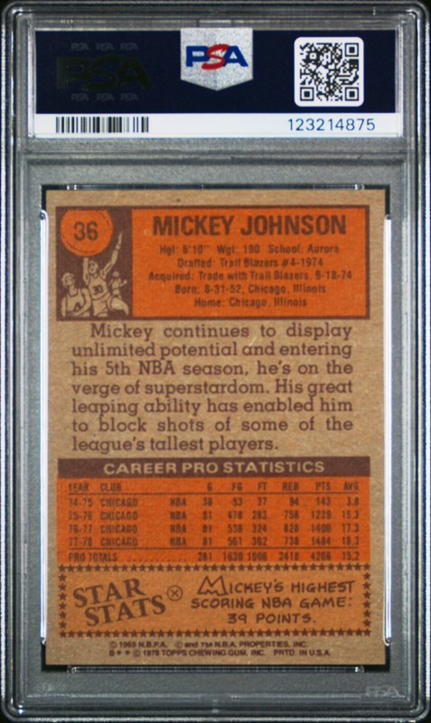 vintage PSA 5 - TOPPS 1978 MICKEY JOHNSON BASKETBALL CARD #36 - CHICAGO BULLS view 2