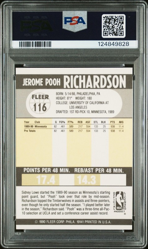 Pooh Richardson Autographed 1990 Fleer Basketball Rookie Wolves NBA AUTO PSA DNA view 2