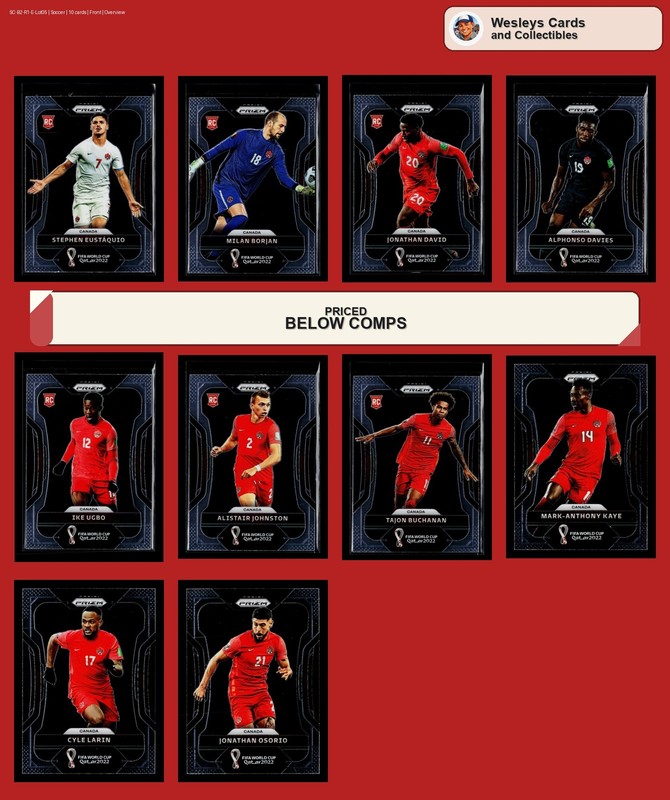 ⚽ ROOKIE Canada Soccer Lot (10) Davies David 2022 Prizm World Cup No Dups