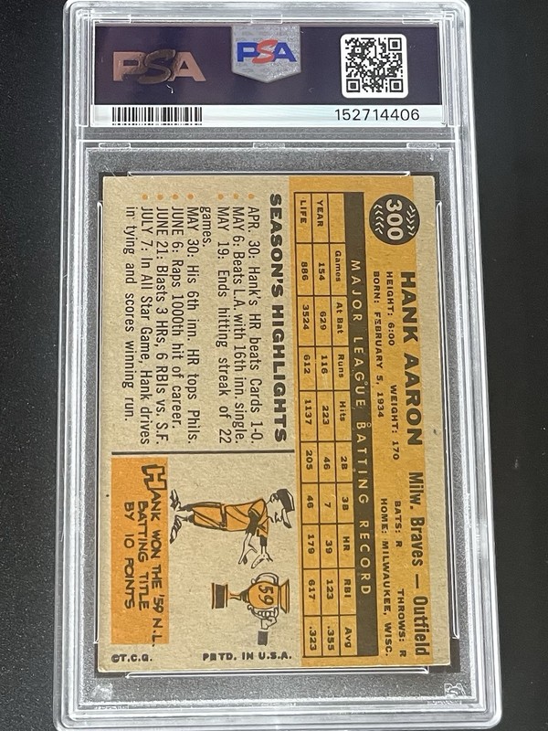 1960 Topps - Hank Aaron #300 PSA 2 view 2