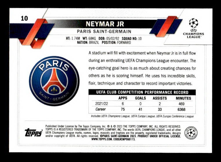 2022-23 Topps Chrome Neymar Jr SSP (~/28) Red Gold Seismic #10 Brazil Paris PSG view 2