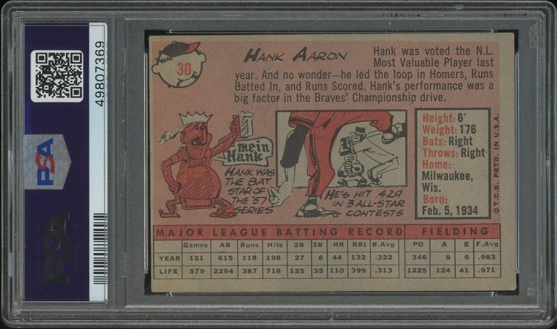 1958 Topps Baseball #30 Hank Aaron White Name PSA 4.5 (VG-EX+) view 2