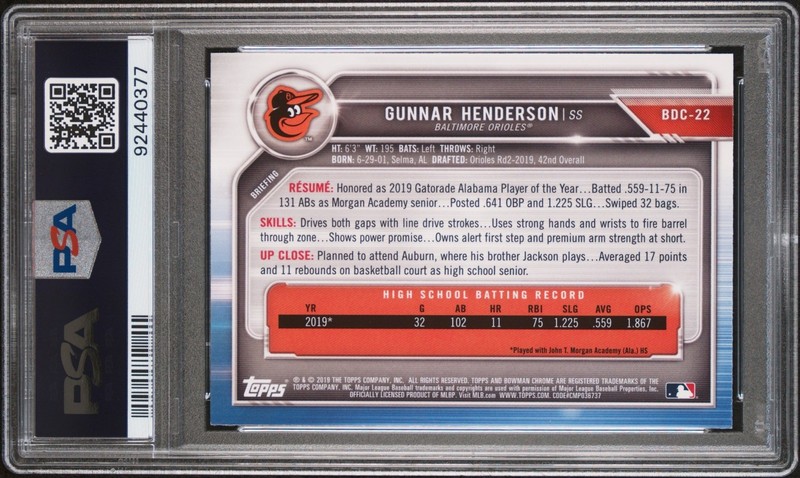 2019 Bowman Draft Sapphire Baseball Gunnar Henderson #BDC-22 PSA 8 view 2