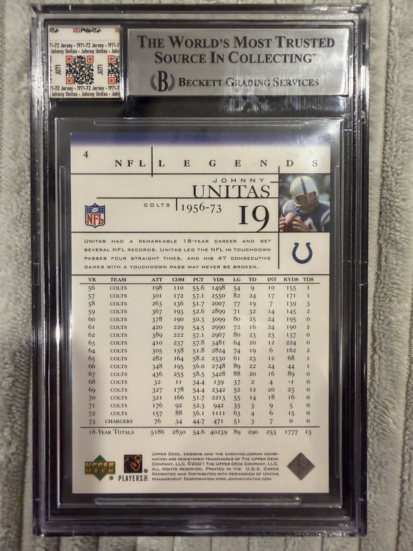 Upper Deck 2001 Legends Johnny Unitas #4 Auto 1971-72 GU Swatch BGS auth written view 2
