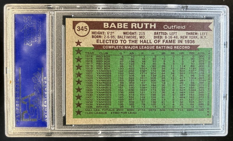 1976 Topps Babe Ruth All-Star #345 New York Yankees PSA 6 view 2