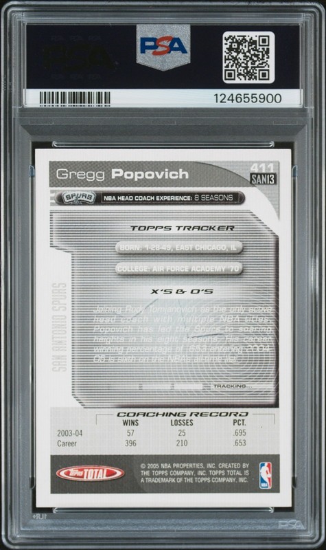 Gregg Popovich Autographed 2004 Topps Total Basketball Rookie Card AUTO PSA DNA view 2
