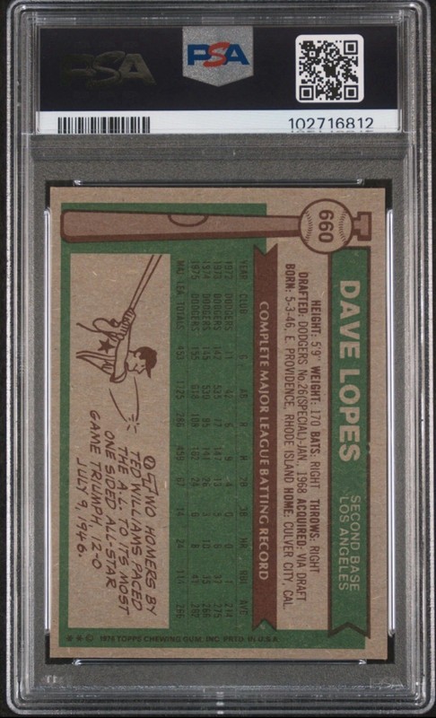 1976 TOPPS DAVE LOPES #660 Graded Baseball Card PSA 6 LOS ANGELES DODGERS Vtg view 2