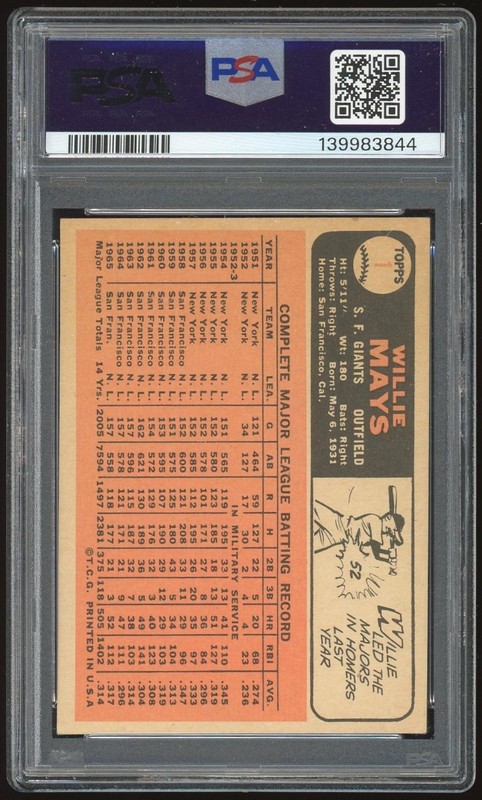 1966 Topps #1 Willie Mays PSA 4 *3844 view 2