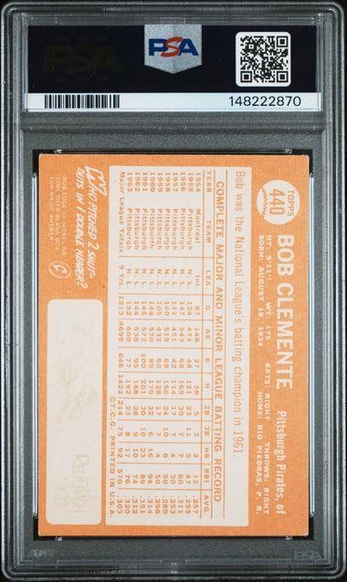 1964 Topps Baseball Card ROBERTO CLEMENTE #440 Pittsburgh Pirates PSA 4 view 2