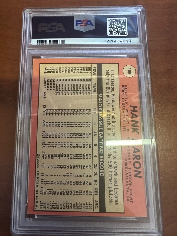1969 Topps Set-Break #100 Hank Aaron PSA 5 EX view 2