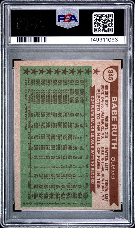 1976 Topps #345 - Babe Ruth All Time All-Star PSA 7 NM view 2