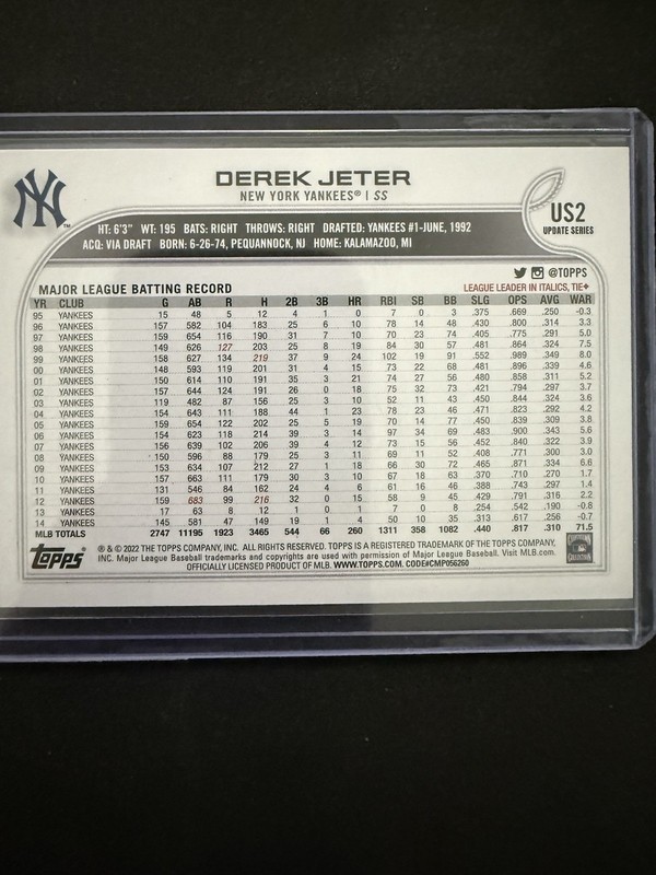 2022 Topps Update #US2 Derek Jeter SSP Image Variation view 2