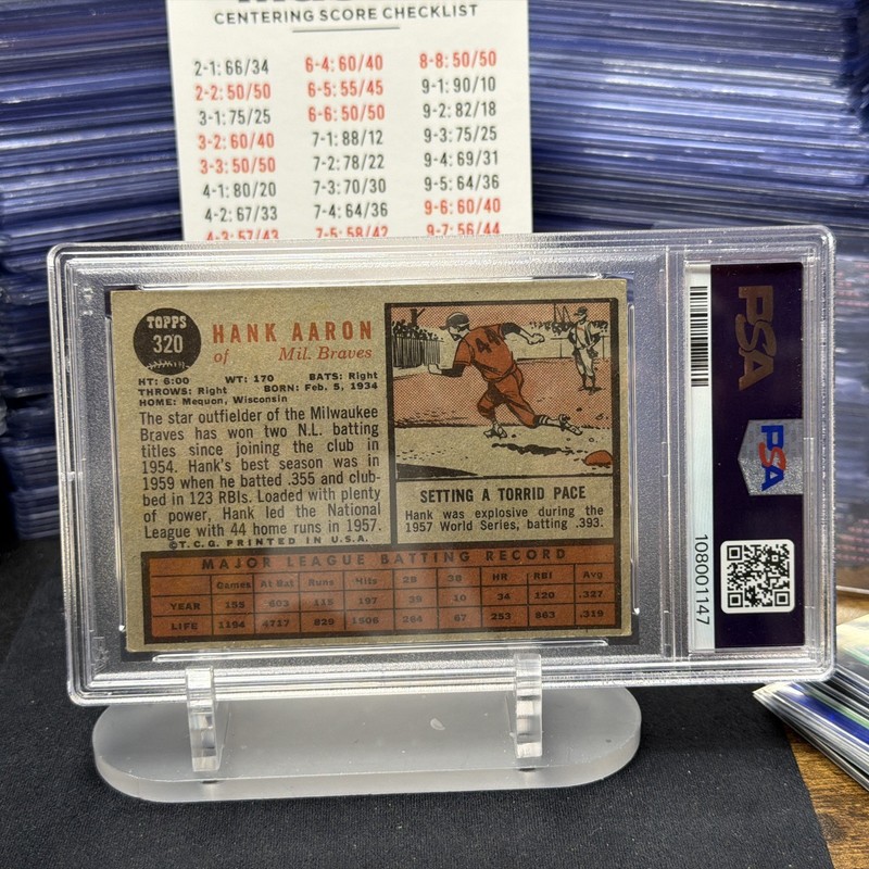 1962 Topps - Hank Aaron #320 view 2