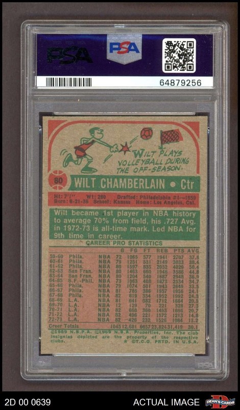 1973 Topps #80 Wilt Chamberlain Lakers HOF Kansas  PSA 7 - NM view 2