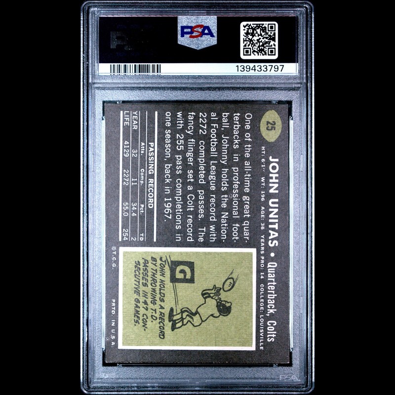 1969 Topps Johnny Unitas #25 PSA 4 VG-EX Colts HOF Vintage Football Card view 2