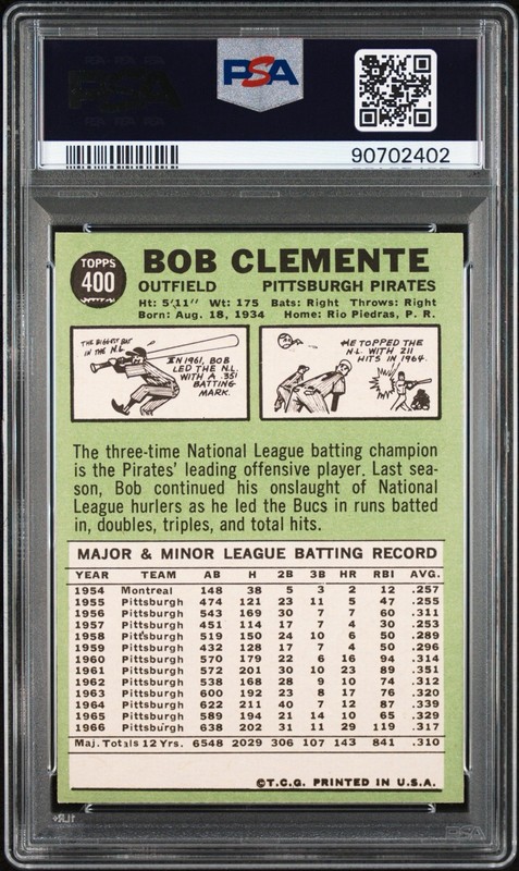 1967 Topps - #400 Roberto Clemente - PSA 7 view 2