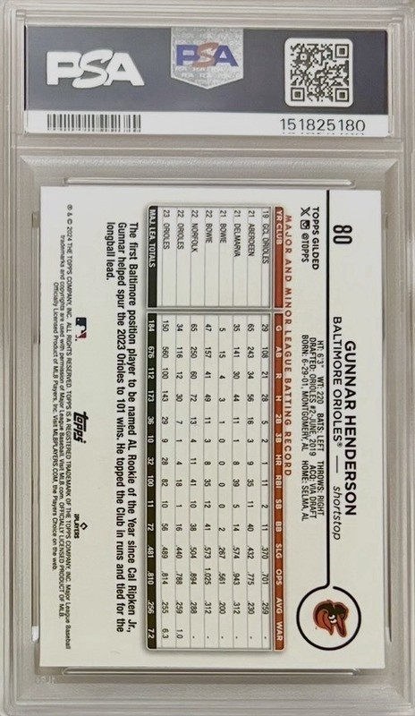 2024 Gunnar Henderson Topps Gilded Collection-54/75 Orioles #80 Gold Wave view 2