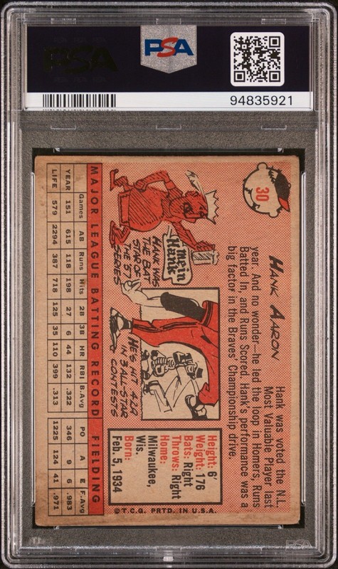 Hank Aaron 1958 Topps White Name PSA 2 Good Baseball Legend (#30) view 2