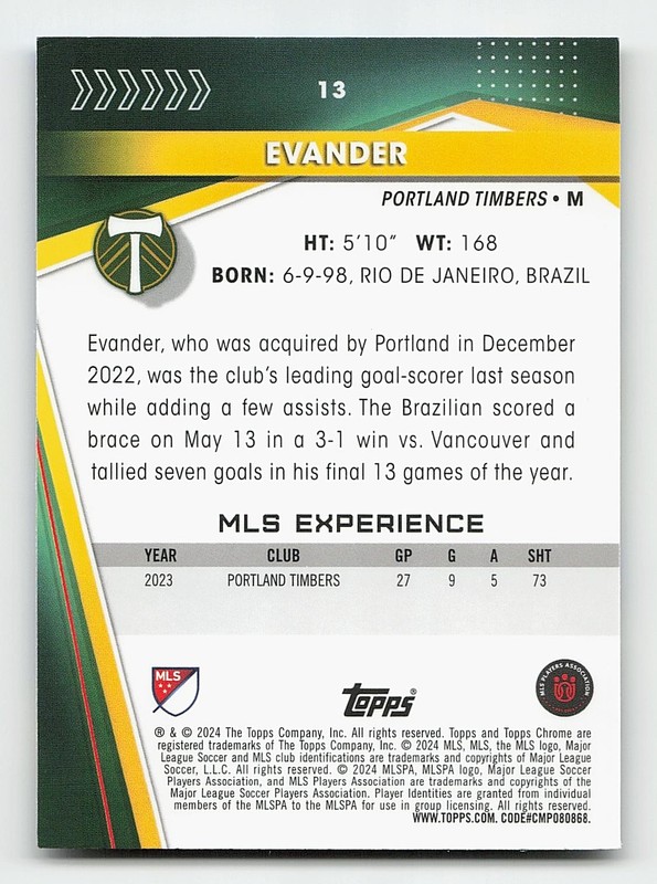 2024 Topps Chrome Sapphire Edition MLS #13 Evander view 2