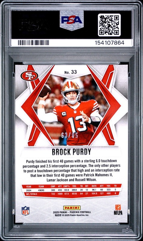 PSA 10 2025 Panini Phoenix Brock Purdy Light Blue Mojo /85 Prizm SP 49ers  view 2