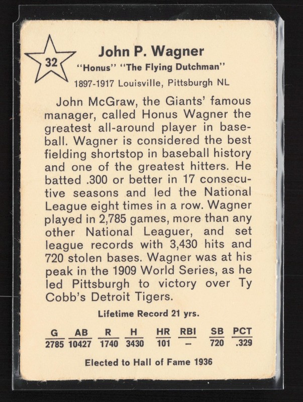 Honus Wagner 1961 Golden Press Hall of Fame Baseball Stars #32 TYW6 wrinkle view 2