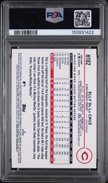 2024 Topps Holiday - Elly De La Cruz #H102 Blue Metallic Glitter (RC) PSA 9 view 2